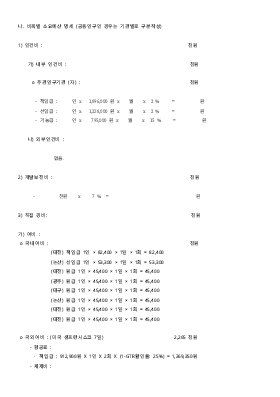 비목별소요예산명세 비목별소요예산명세